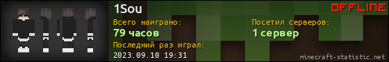 Юзербар 560x90 для 1Sou