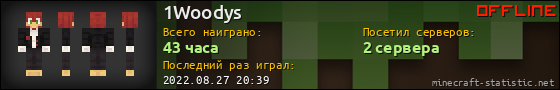 Юзербар 560x90 для 1Woodys
