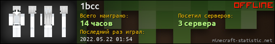 Юзербар 560x90 для 1bcc