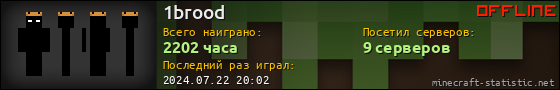 Юзербар 560x90 для 1brood