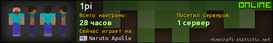 Юзербар 560x90 для 1pi