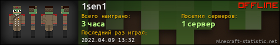 Юзербар 560x90 для 1sen1