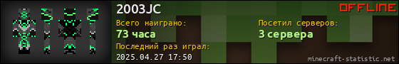 Юзербар 560x90 для 2003JC