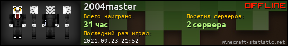 Юзербар 560x90 для 2004master