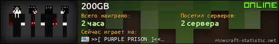 Юзербар 560x90 для 200GB