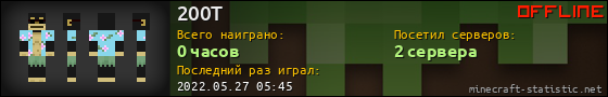 Юзербар 560x90 для 200T