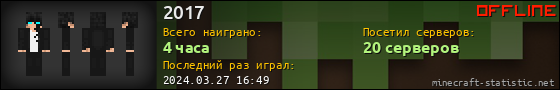 Юзербар 560x90 для 2017
