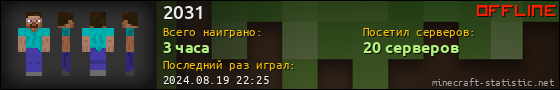 Юзербар 560x90 для 2031