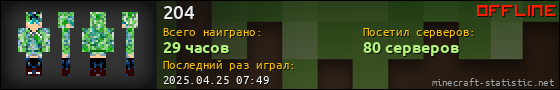Юзербар 560x90 для 204