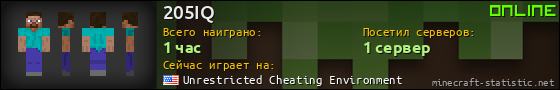 Юзербар 560x90 для 205IQ