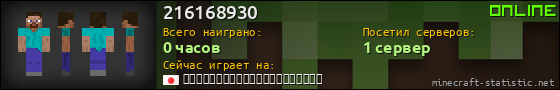 Юзербар 560x90 для 216168930