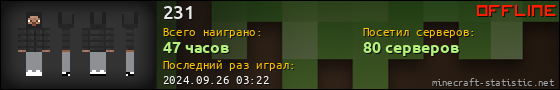 Юзербар 560x90 для 231
