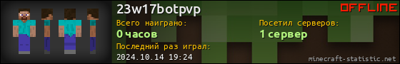 Юзербар 560x90 для 23w17botpvp