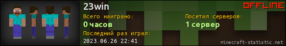 Юзербар 560x90 для 23win