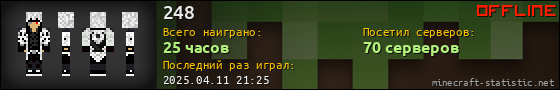Юзербар 560x90 для 248