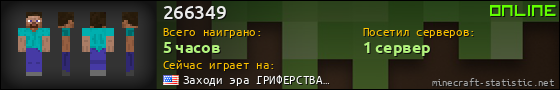Юзербар 560x90 для 266349