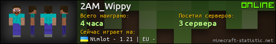 Юзербар 560x90 для 2AM_Wippy