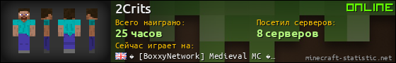 Юзербар 560x90 для 2Crits