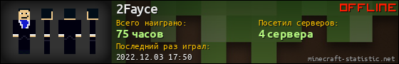 Юзербар 560x90 для 2Fayce