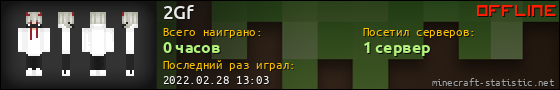 Юзербар 560x90 для 2Gf