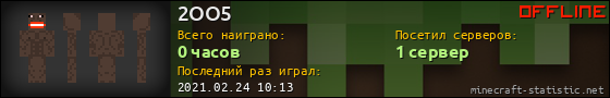Юзербар 560x90 для 2OO5