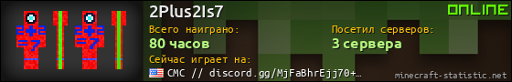 Юзербар 560x90 для 2Plus2Is7