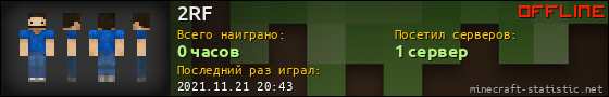Юзербар 560x90 для 2RF