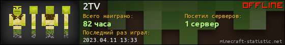 Юзербар 560x90 для 2TV