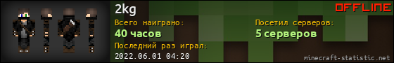 Юзербар 560x90 для 2kg