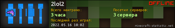 Юзербар 560x90 для 2lol2