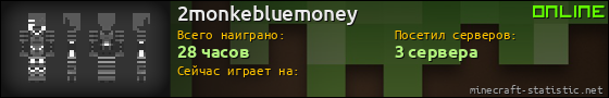 Юзербар 560x90 для 2monkebluemoney