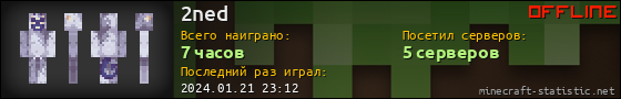 Юзербар 560x90 для 2ned
