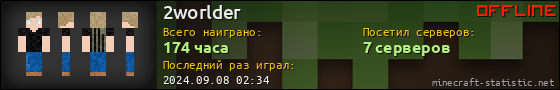 Юзербар 560x90 для 2worlder