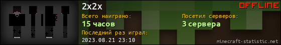 Юзербар 560x90 для 2x2x