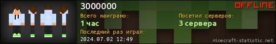 Юзербар 560x90 для 3000000