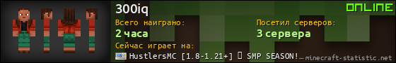 Юзербар 560x90 для 300iq