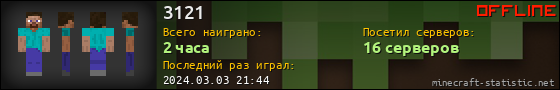 Юзербар 560x90 для 3121