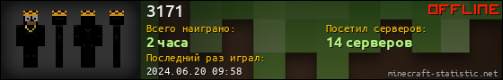 Юзербар 560x90 для 3171
