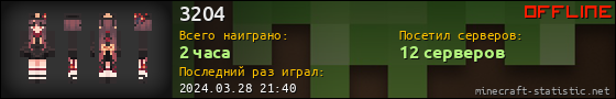 Юзербар 560x90 для 3204