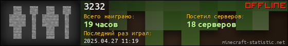Юзербар 560x90 для 3232