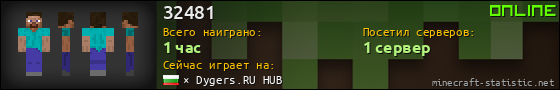 Юзербар 560x90 для 32481