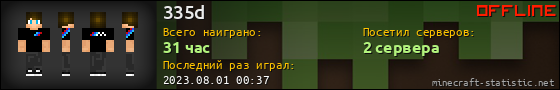 Юзербар 560x90 для 335d