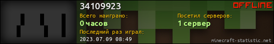 Юзербар 560x90 для 34109923