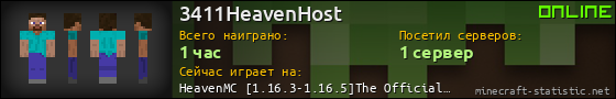 Юзербар 560x90 для 3411HeavenHost