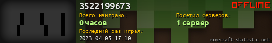 Юзербар 560x90 для 3522199673