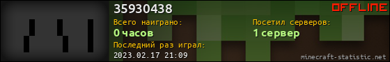 Юзербар 560x90 для 35930438