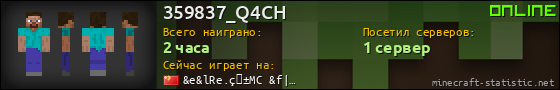 Юзербар 560x90 для 359837_Q4CH