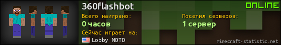 Юзербар 560x90 для 360flashbot