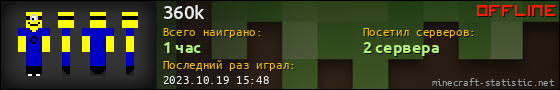 Юзербар 560x90 для 360k