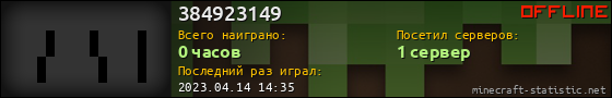 Юзербар 560x90 для 384923149